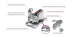 DentoSmile 1st Molar Bondable Convertible MBT Tube